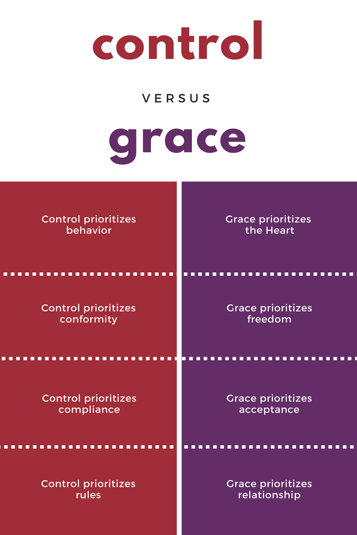 control versus grace contrast statements